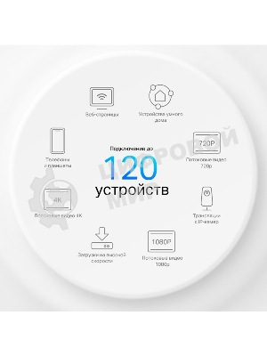 Домашняя Mesh Wi-Fi система TP-Link Deco X10(1-pack) AX1500